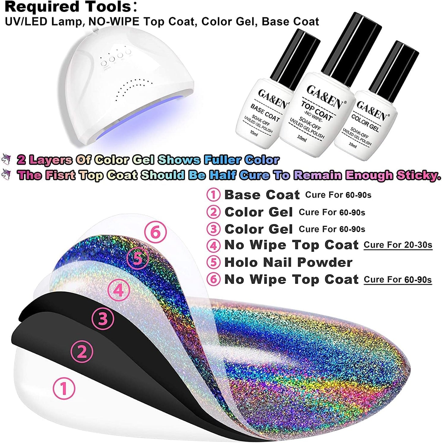 2 Jars Holographic Nail Powder Fine Rainbow Holo Mermaid Unicorn Mirror Laser Effect Multi Chrome Manicure Pigment Glitter Dust + 6PCS Sponge Tools for Salon Home Nail Art DIY Decroration-GlimoraGlow