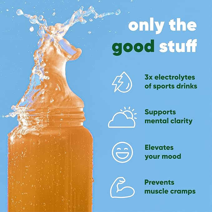 IQMIX Hydration Electrolyte Powder – 4-in-1 Formula for Hydration, Mental Clarity, Mood and Recovery – Sugar-Free Drink Mix, Keto, Magnesium L-Threonate, Lion’s Mane – 20 Count New Iced Tea Lemonade-GlimoraGlow