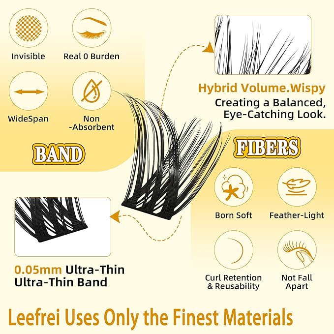 Eyelash Clusters 10-18mm Wispy Lash Clusters D Curl DIY Cluster Lash Extension Kit Individual Lashes Kit With Bond & Seal, Glue Remover, Tweezers(LF01 Lashes Set)-GlimoraGlow