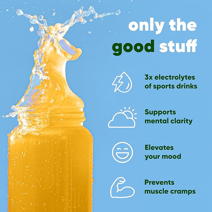 IQMIX Hydration Electrolyte Powder – 4-in-1 Formula for Hydration, Mental Clarity, Mood and Recovery – Sugar-Free Drink Mix, Keto, Magnesium L-Threonate, Lion’s Mane – 20 Count Lemon Lime-GlimoraGlow