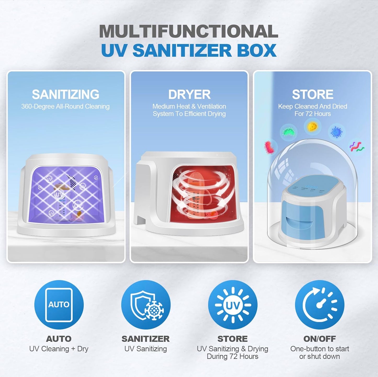 2025 Newest UV Sanitizer Box, for Portable Cleaner and Sanitizing Machine with Hose/Mask/Home Supplies/Travel/Baby Bottle/Phone-GlimoraGlow