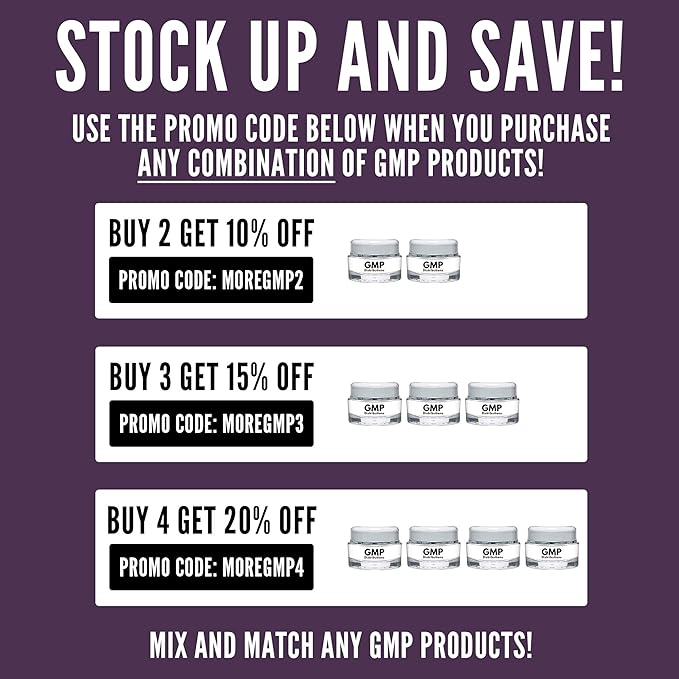 Bella Nu- Eye Lift Serum- Ultimate Potency- Premium Anti-Aging Solution- Promotes Reduction of Fine Lines and Wrinkles- Brightens Eyes and Evens Complexion-GlimoraGlow