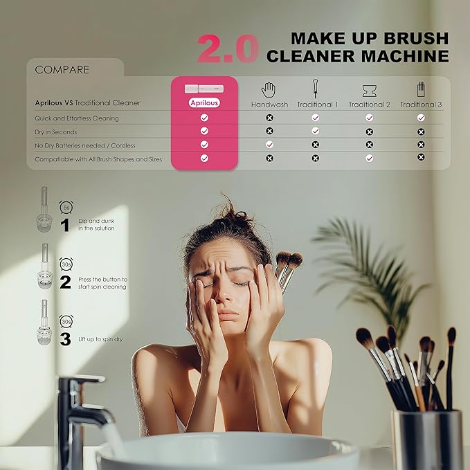 Electric Makeup Brush Cleaner & Dryer Machine, Upgraded Patented Universal Collar Fits 99% of Brush Shapes, Deep Clean & Quick Dry, Rechargeable & Portable for Travel & Home Use, Gift-GlimoraGlow