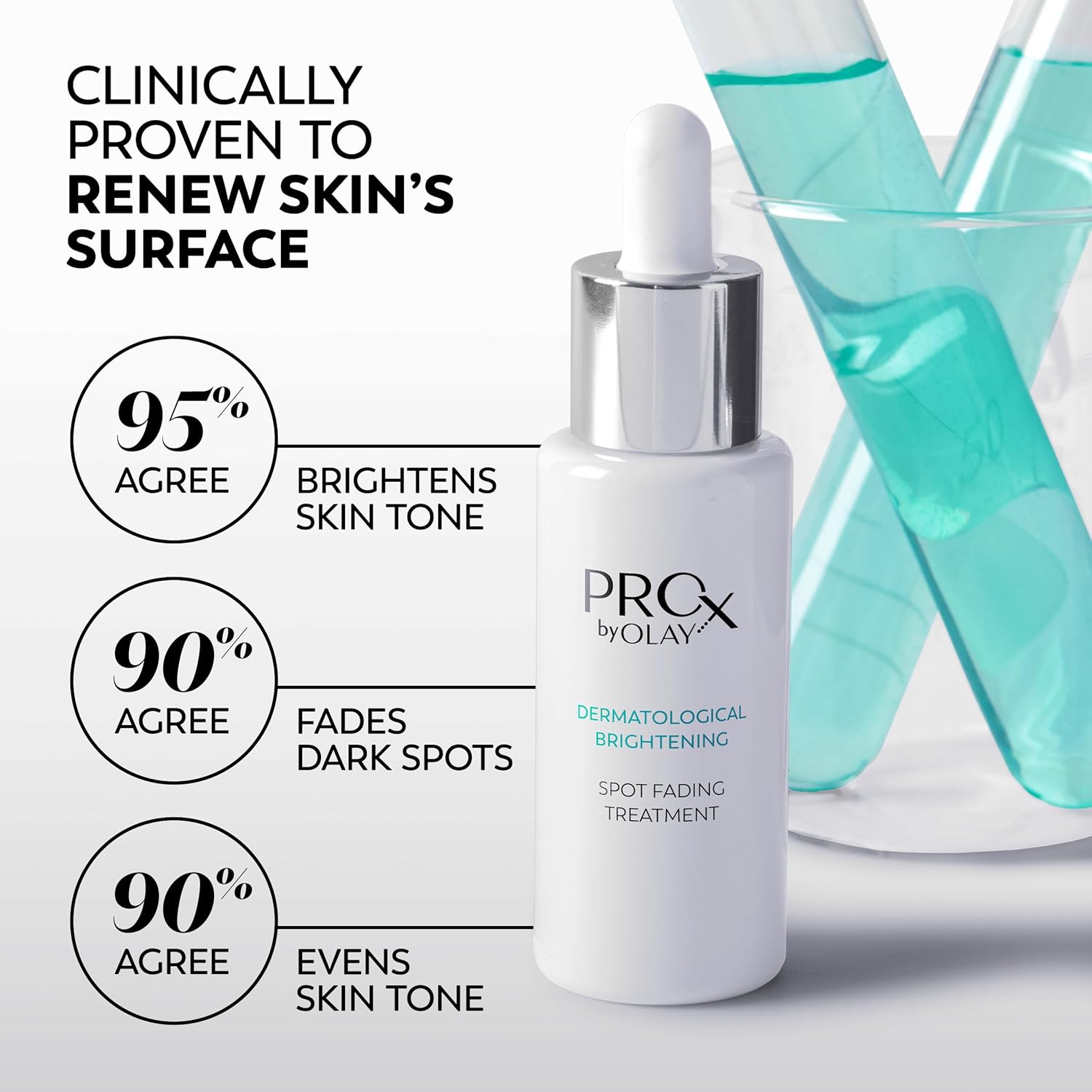 Olay Pro-X Dermatological Even Skin Tone Spot Fading Treatment Serum, 1.3 oz-GlimoraGlow