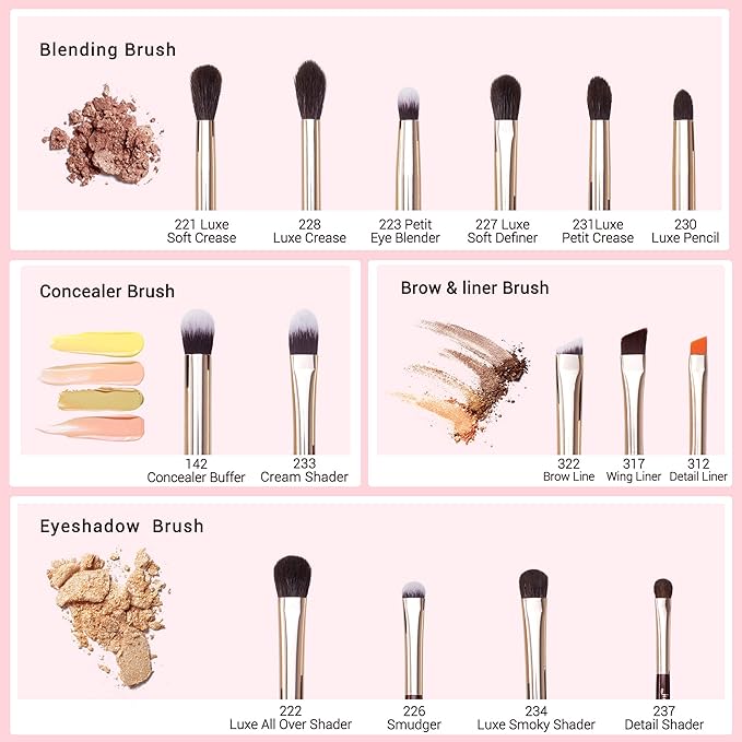 Jessup Professional Eye Makeup Brushes Set Natural-Synthetic 15pcs for Eyeshadow Blending Concealer Eyeliner Eyebrow, Zinfandel T284-GlimoraGlow