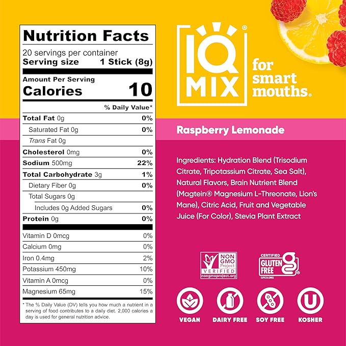 IQMIX Hydration Electrolyte Powder – 4-in-1 Formula for Hydration, Mental Clarity, Mood and Recovery – Sugar-Free Drink Mix, Keto, Magnesium L-Threonate, Lion’s Mane – 20 Count New Raspberry Lemonade-GlimoraGlow