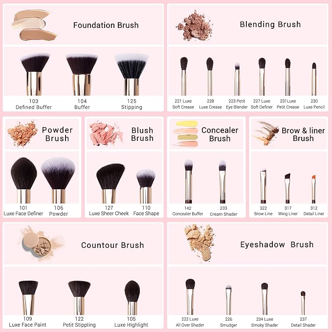 Jessup Makeup Brushes Set Professional, 25PCS Premium Natural Powder Foundation Eyeshadow Blending Concealer Blusher Highlight Labeled Brushes, T280-GlimoraGlow