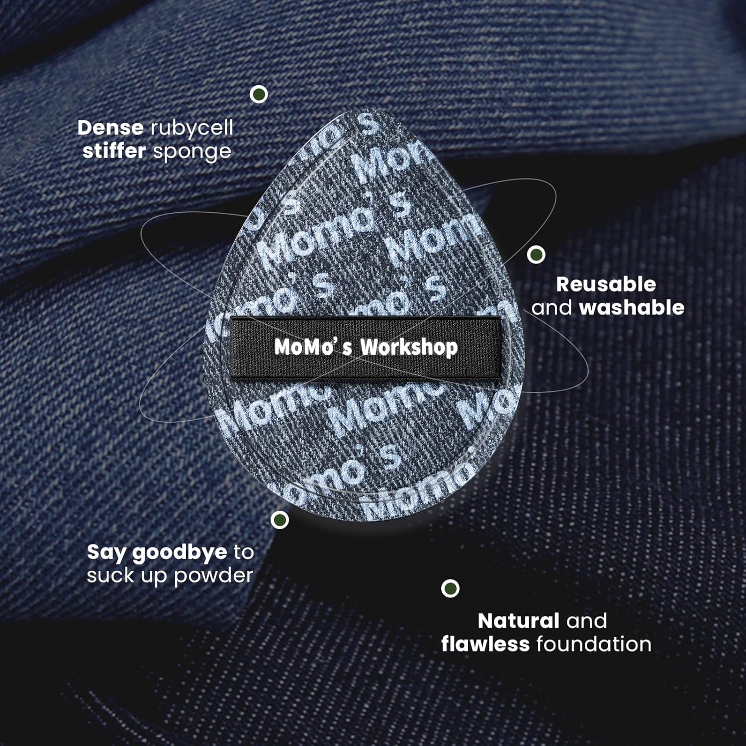 Momo's Workshop Makeup Sponge 2.99IN, Large Foundation Sponge For Foundation Concealer or Cushion, Latex Free Soft Cushion Puff Sponge for Face,1pcs-GlimoraGlow