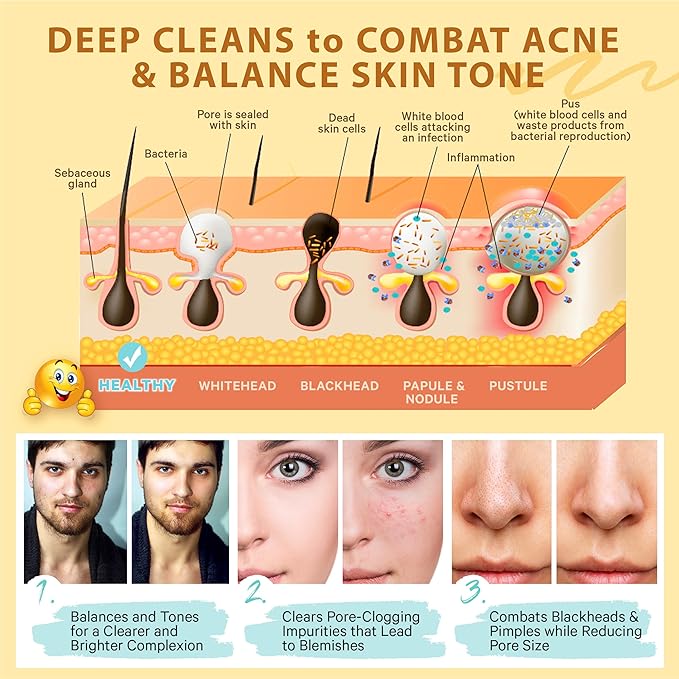 LILY SADO MILK+MANUKA™ Coconut Milk & Manuka Honey Gentle Gel Face Cleanser - Natural Cruelty-Free Facial Wash Cleanses, Balances, Soothes & Hydrates - Reduces Pores & Blackheads - 5oz-GlimoraGlow