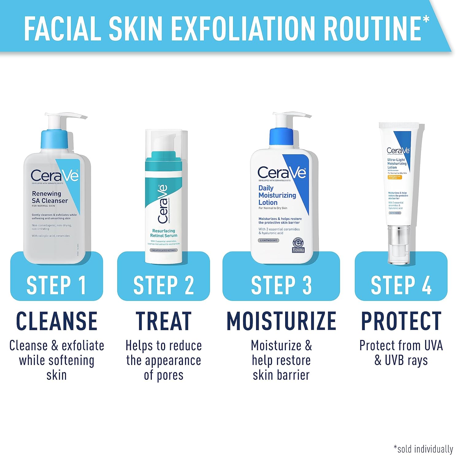 CeraVe Renewing Salicylic Acid Cleanser, Formulated With Hyaluronic Acid, Niacinamide, & Ceramides, Gentle BHA Exfoliating Face Wash Smooths & Softens Skin, Non Comedogenic & Fragrance Free, 16 Ounce-GlimoraGlow