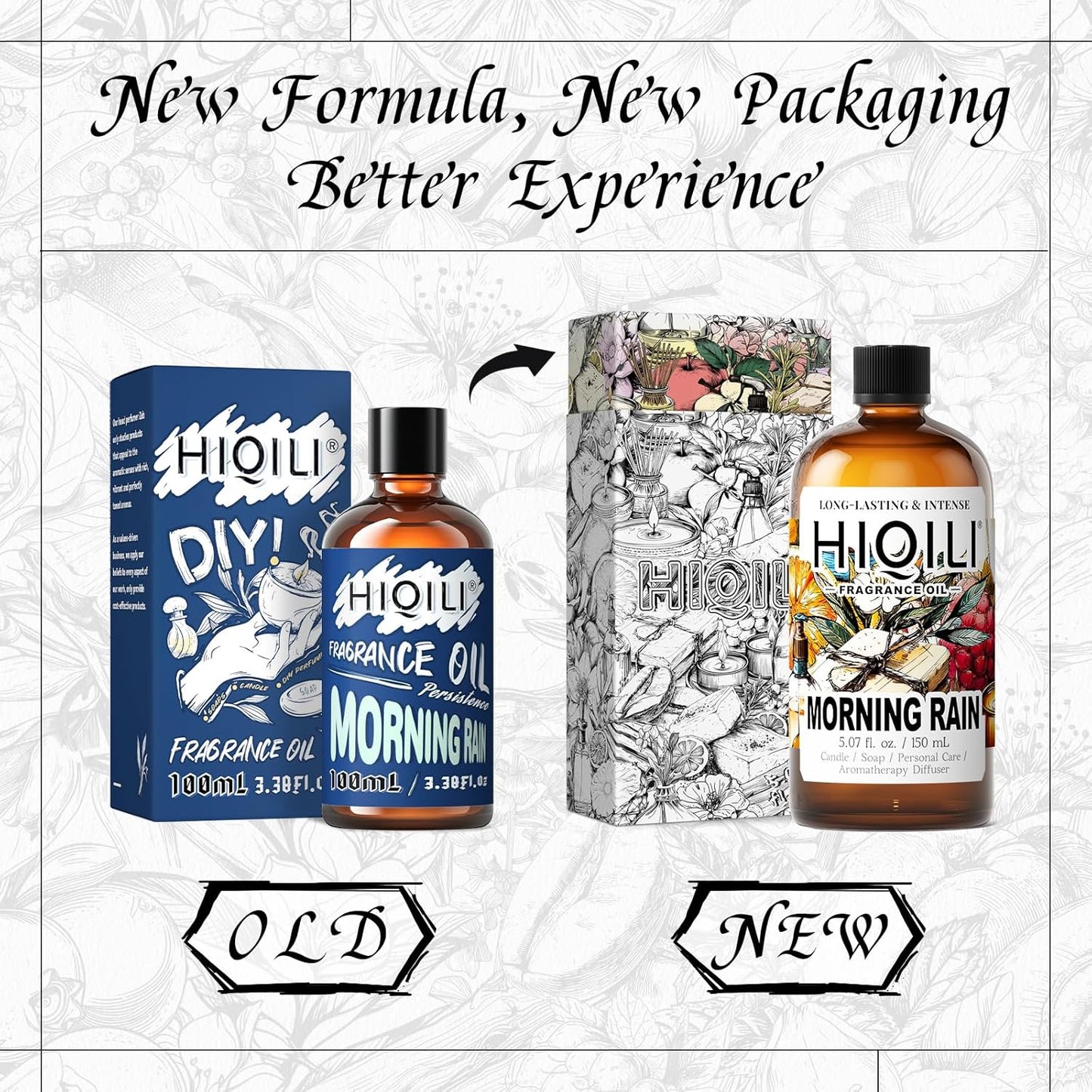 HIQILI Morning Rain Fragrance Oil for Soap, Candle & Hair Conditioner Making, Fresh Scent for Home, Car Diffuser - 5.07 Fl Oz-GlimoraGlow