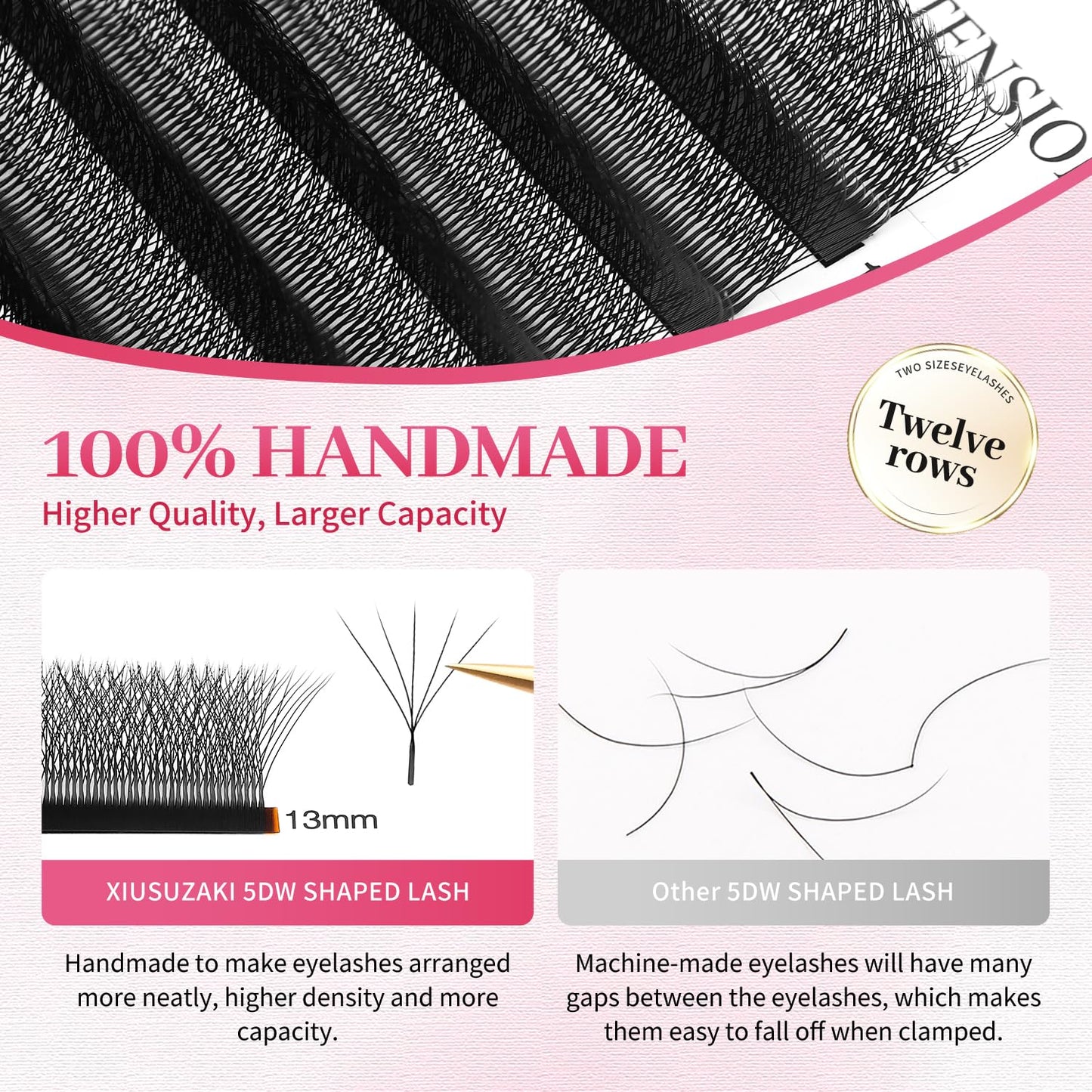 W Lash Extensions Supplies 5D Eyelash Extensions W Shape 0.07mm Thickness D Curl 15mm Premade Fans Easy Fan Lashes Volume Matte Black 12 Rows Crisscross Eye Lashes(W-5D-0.07-D,15mm)-GlimoraGlow