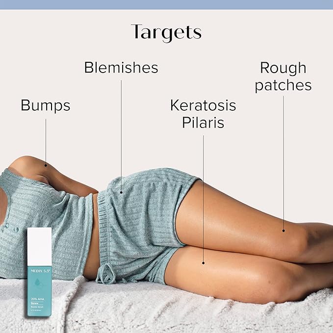 Medix 20% Glycolic Acid Booster + Exfoliating Body Wash Cleanser Skin Care 2PC Set | AHA Exfoliant Body Wash + Body Serum Both Refine + Soften Dead Dry Skin, Bumps, Wrinkles, & Fine Lines, Bundle-GlimoraGlow