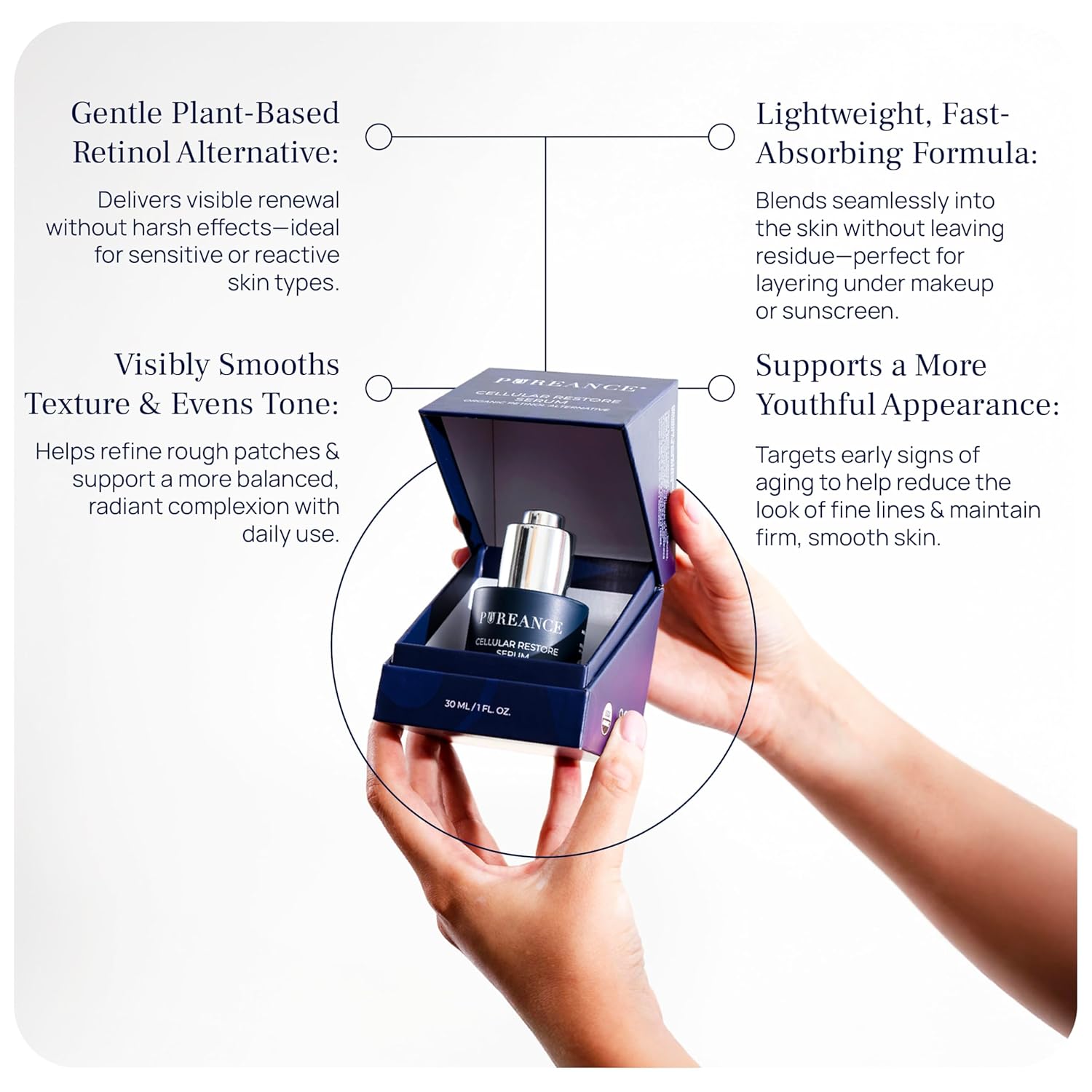 PUREANCE Organic Bakuchiol Plumping Serum - Bakuchiol for Face Skin and Wrinkles - Cellular Restore Serum - With Jojoba Oil, Sea Buckthorn, Camu Camu, Babchi, Maple Leaf Extracts & More - 1 Fl Oz-GlimoraGlow