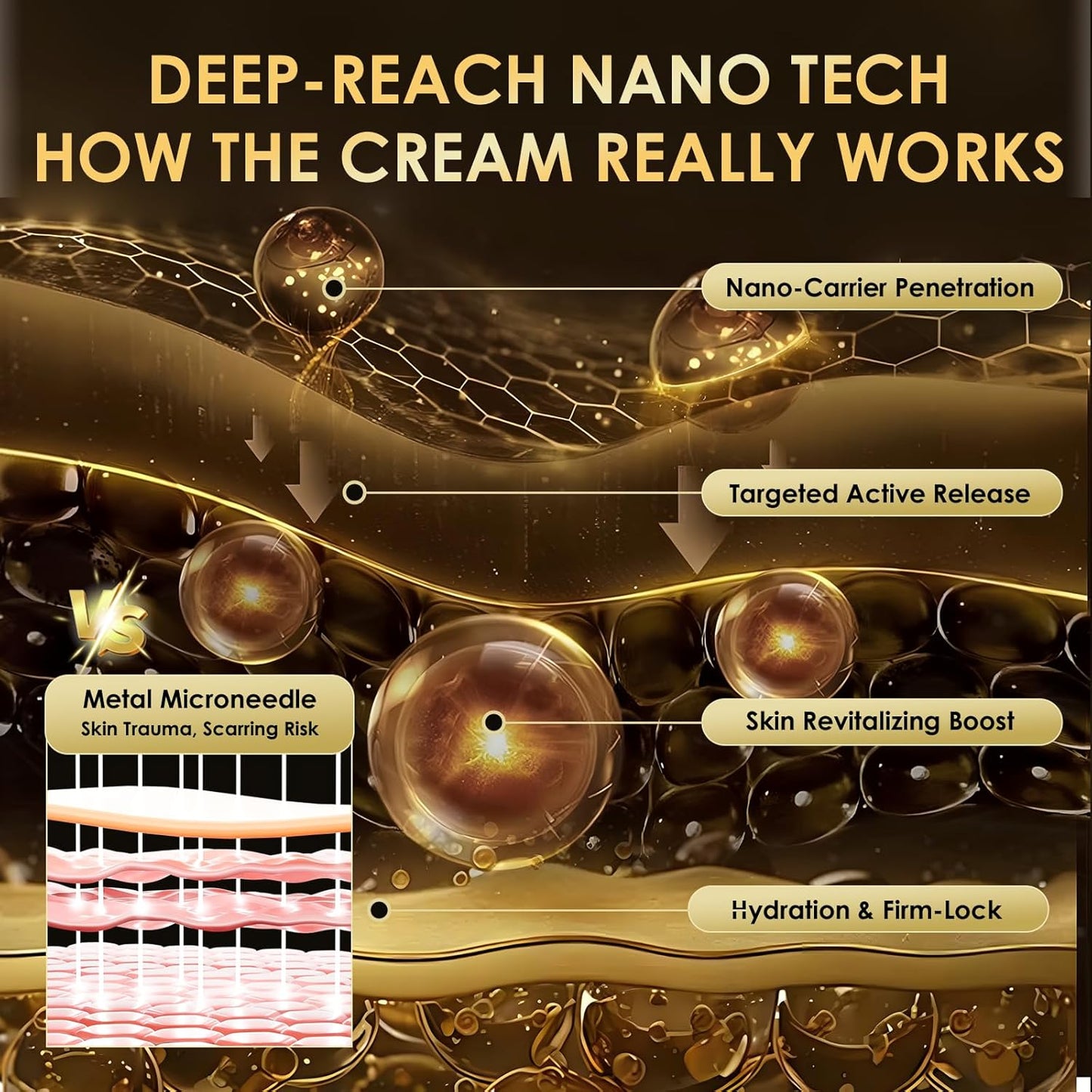 B Flat Belly Firming Cream - Premium Skin Tightening Cream for Stomach，Thighs & Butt， Skin Smoothing Moisturizer for Women and men, 4.22 fl oz-GlimoraGlow