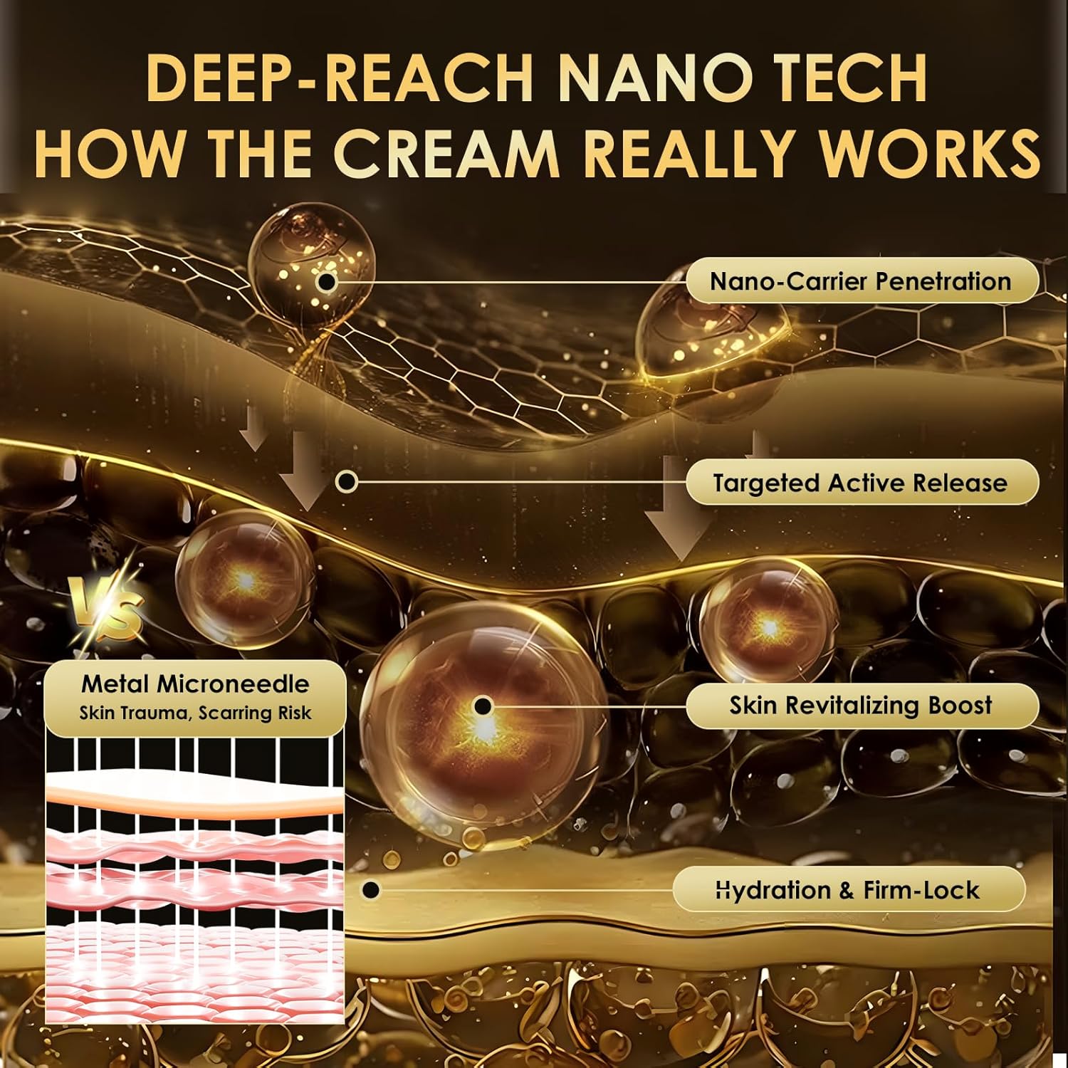 B Flat Belly Firming Cream - Premium Skin Tightening Cream for Stomach，Thighs & Butt， Skin Smoothing Moisturizer for Women and men, 4.22 fl oz-GlimoraGlow