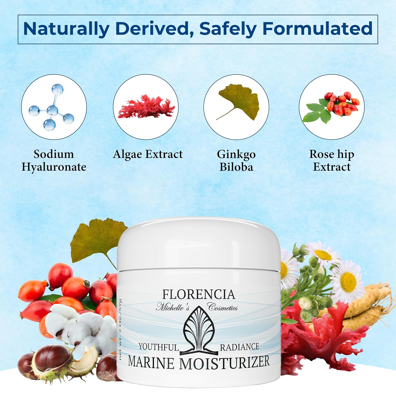 Florencia Marine Moisturizer - Youthful Radiance Face & Neck Cream - Hydrating, Nourishing, Wrinkle, Rejuvenating Cream with Marine Algae Extracts and Hyaluronic Acid for Men & Women, 2 oz-GlimoraGlow