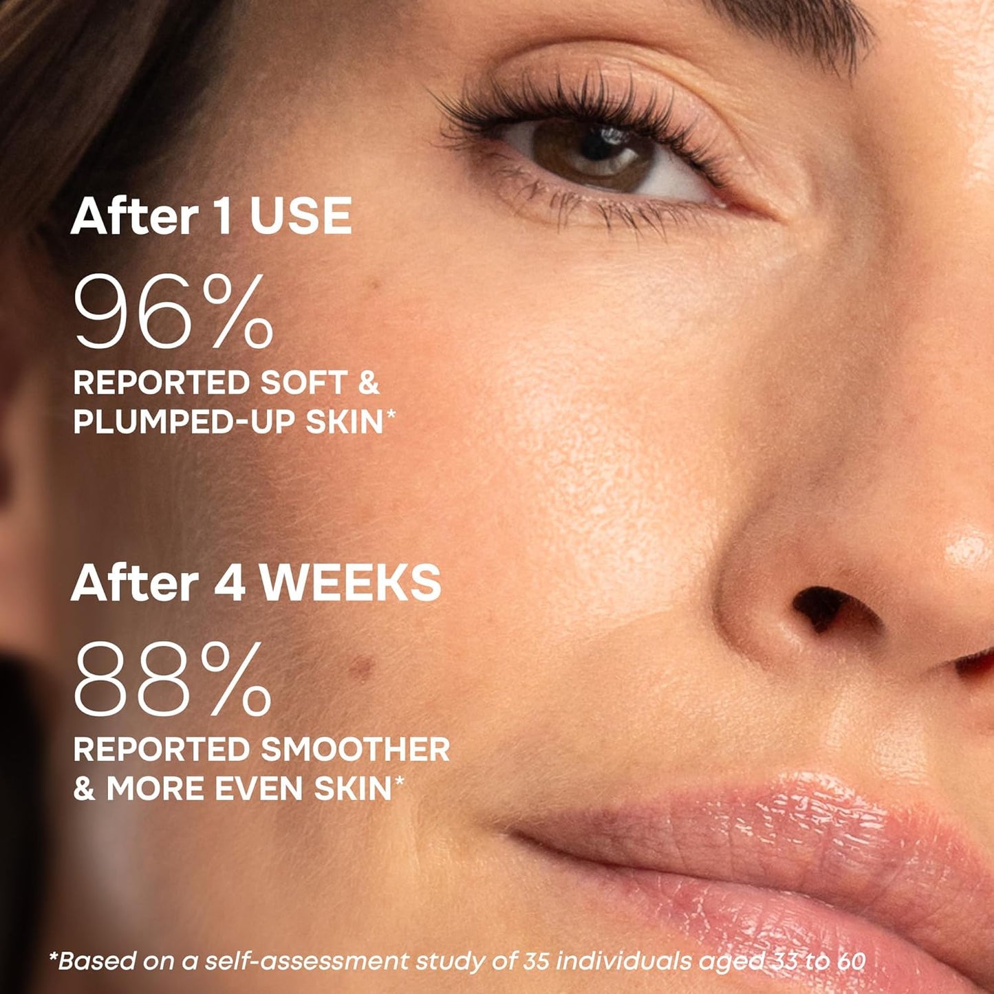 SimplyVital Collagen, Retinol & Hyaluronic Acid Serum - Moisturizer for Face, Neck & Décolleté – Lightweight Hydration for Daily Care – Made in USA – Hyaluronic Acid Cream – 1 fl.oz-GlimoraGlow