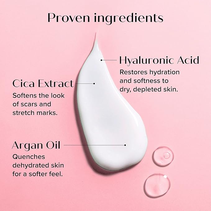 Medix 5.5 Hyaluronic Acid + Vitamin E Cream Body Lotion For Women | Hydrating Dry Skin Firming Lotion Minimizes Look Of Wrinkles, Stretch Marks, Cellulite, & Crepey Skin | Skin Care Products | 2-Pack-GlimoraGlow