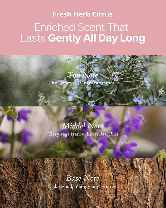 Aloe Cera Mist Serum - Vegan Hydrating Face Spray with Aloe Vera and Ceramide for Rough and Dry Skin - Refreshing & Hydrating Facial Mist - Fresh Herb Citrus Scent, 2.7 fl.oz.-GlimoraGlow