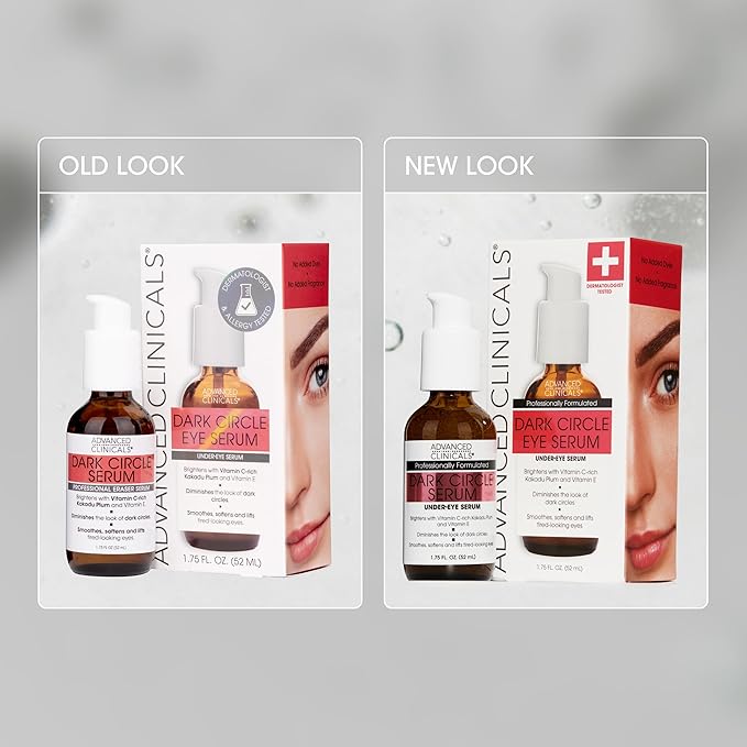 Advanced Clinicals Dark Circle Caffeine Under Eye Serum For Face With Hyaluronic Acid Moisturizer + Peptides | Brightening Vitamin C Serum Helps Improve Look Of Puffy Eye & Fine Lines, 1.75 Fl Oz-GlimoraGlow