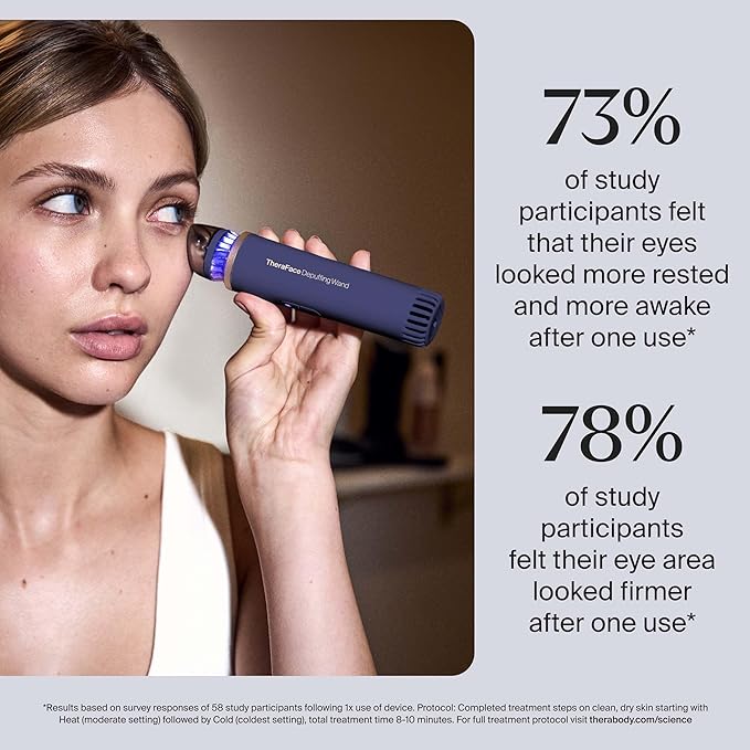 Therabody TheraFace Depuffing Wand – Cold and Heat Skincare Treatment to Depuff and Glow; Beauty Wand, Face Roller and Eye Massager for Eye Puffiness, Dark Circles and Skin Radiance (Indigo)-GlimoraGlow