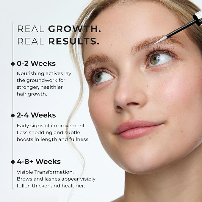 Wunderbrow Growth Enhancer Brow & Lash Serum, 2-in-1 Growth Serum For Fuller, Thicker, Healthier Eyebrows & Eyelashes, Clinically Tested Formula, Visible Results in 6-8 weeks-GlimoraGlow