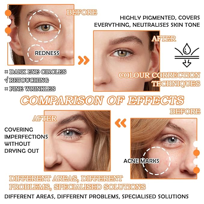 12 Colors Correcting Concealer Contour Makeup Palette, 6 in 1 Color Corrector Palette,Highlighting Concealer Palette Contouring Liquid Foundation Makeup Kit with Brush（2PCS）-GlimoraGlow