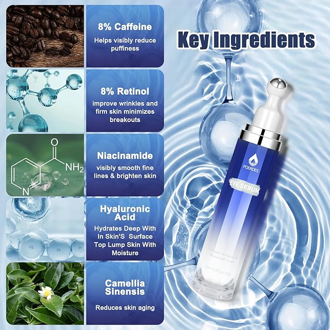 Under Eye Cream with 8% Caffeine & Retinol | Hyaluronic Acid, Niacinamide & Peptides | Eye Roller for Puffy Eyes, Dark Circles & Wrinkles | 2 fl. oz.…-GlimoraGlow