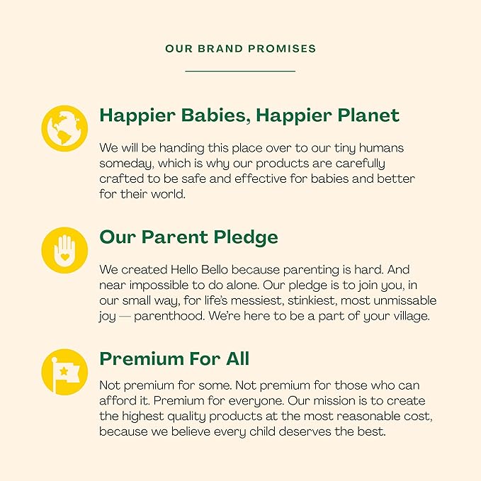 Hello Bello SPF 50 Kids Mineral Sunscreen Spray, Hypoallergenic Broad Spectrum UVA and UVB Protection, Reef Friendly and Water Resistant, 5 oz-GlimoraGlow