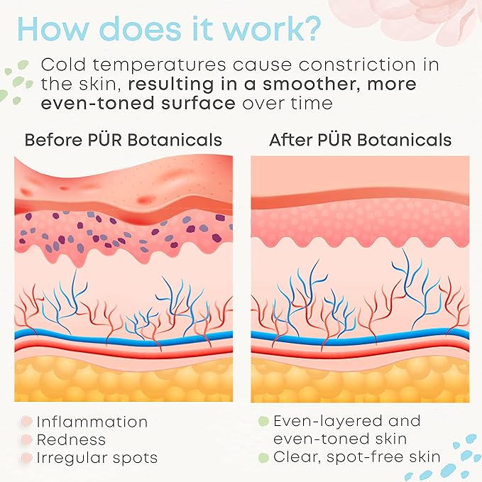 Ice Roller for Face & Eye Puffiness Relief 2 in 1 Set - Therapeutic Facial Massager for Beauty - Cooling Face Rollers for Women - Tone & Tighten Your Damaged Skin - Reduce Wrinkles-GlimoraGlow