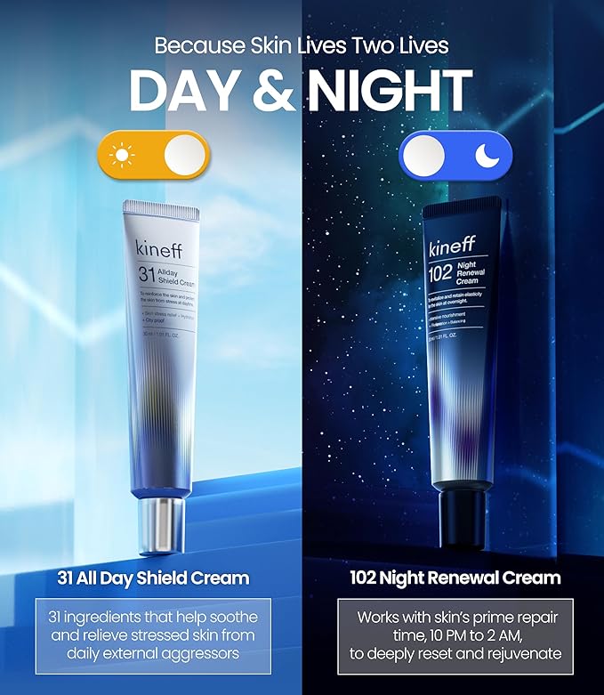 Dermacycle Program All-day & Night 2-Pack Cream for Face, 31 All-Day Shield Cream & 102 Night Renewal Cream, Centella Asiatica and Niacinamide, Korean Skincare (New Package)-GlimoraGlow