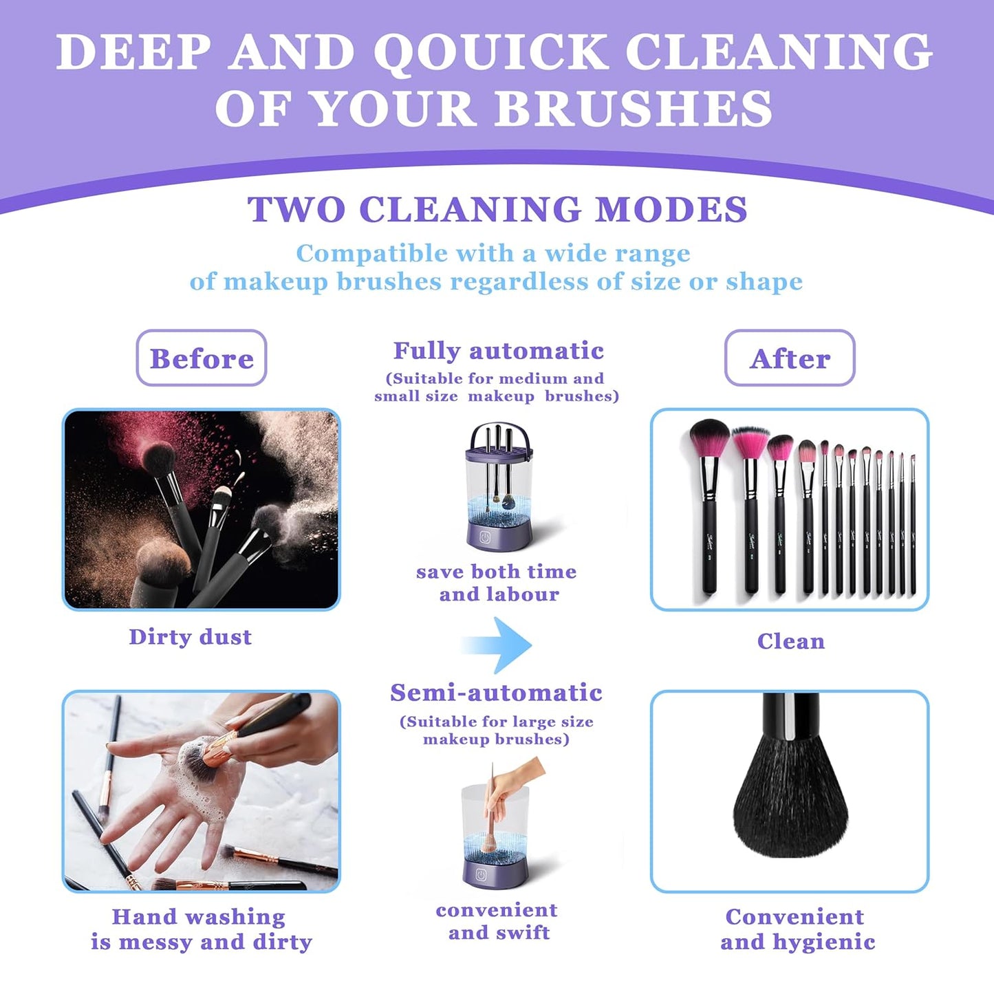 Electric Makeup Brush Cleaner Machine, Automatic Spinning Make up Brush Cleaner with 1200 mAh Rechargeable Battery, Portable Cosmetic Brush Cleaner Dryer Tool for All Size Makeup Brush (Purple)-GlimoraGlow