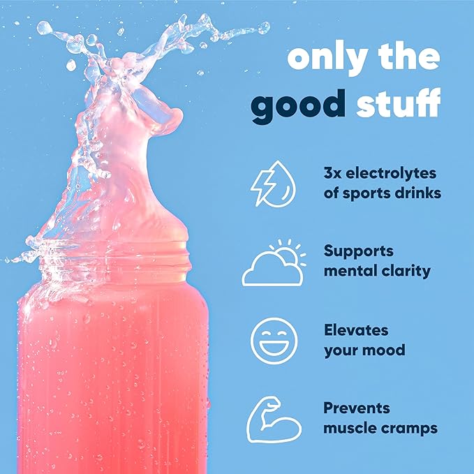 IQMIX Hydration Electrolyte Powder – 4-in-1 Formula for Hydration, Mental Clarity, Mood and Recovery – Sugar-Free Drink Mix, Keto, Magnesium L-Threonate, Lion’s Mane – 40 Count Variety Pack-GlimoraGlow