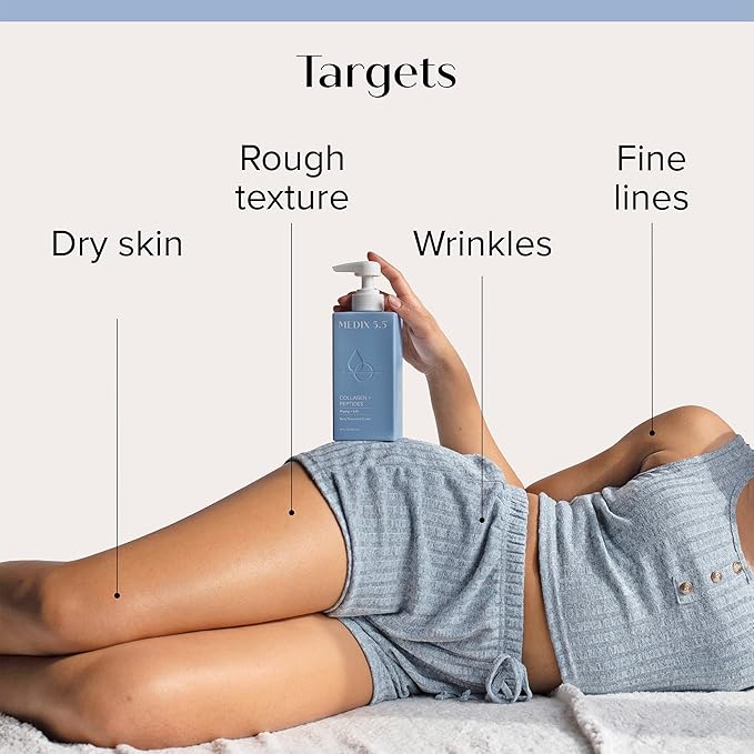 Medix 5.5 Retinol Cream + Collagen Cream Skincare Set Moisturizer Body & Face Lotion | Firming Body Lotion Set Reduces Look Of Sagging Skin, Cellulite, Sun Damage & Crepey Skin For Women, 2PC Bundle-GlimoraGlow