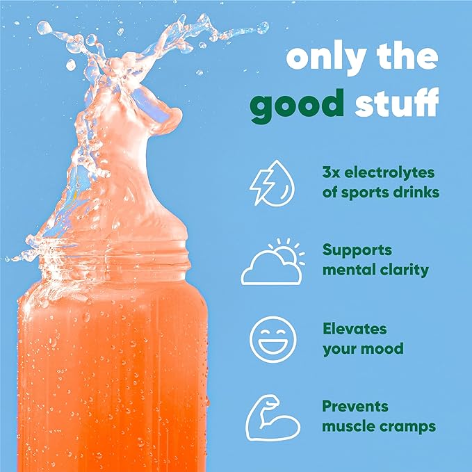 IQMIX Hydration Electrolyte Powder – 4-in-1 Formula for Hydration, Mental Clarity, Mood and Recovery – Sugar-Free Drink Mix, Keto, Magnesium L-Threonate, Lion’s Mane – 20 Count Peach Mango-GlimoraGlow