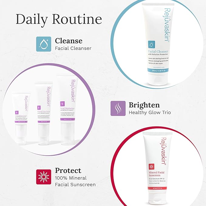 Rejuvaskin Retinoid Face Serum, Serum for Face with Tri-RetinX Complex, Hydrating Anti-Aging Serum for Dry Skin, 30ml-GlimoraGlow