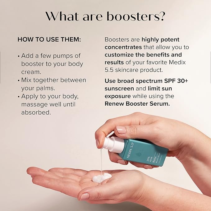 Medix 20% Glycolic Acid Booster + Exfoliating Body Wash Cleanser Skin Care 2PC Set | AHA Exfoliant Body Wash + Body Serum Both Refine + Soften Dead Dry Skin, Bumps, Wrinkles, & Fine Lines, Bundle-GlimoraGlow