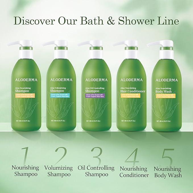 Aloderma Aloe Nourishing Body Wash Featuring Fresh, Organic Aloe for Dry, Sensitive Skin - Moisturizing Body Cleanser with Shea Butter, Allantoin - Leaves Skin Soft, Hydrate & Nourished - 16oz-GlimoraGlow