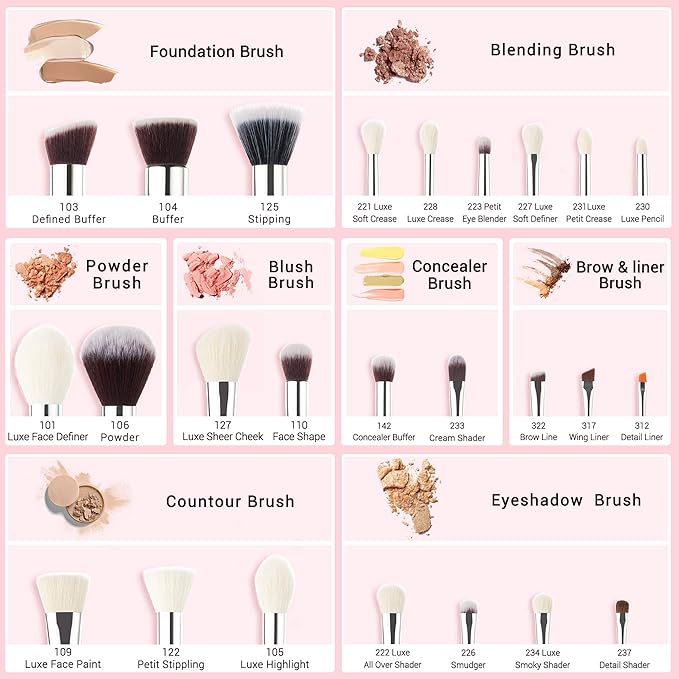 Jessup Brand 25pcs Professional Makeup Brush Set Beauty Cosmetic Foundation Powder Blusher Eye Shadow Blending Concealer Highlight Natural-Synthetic Hair Brushes Set (Rose Carmine/Silver)-GlimoraGlow