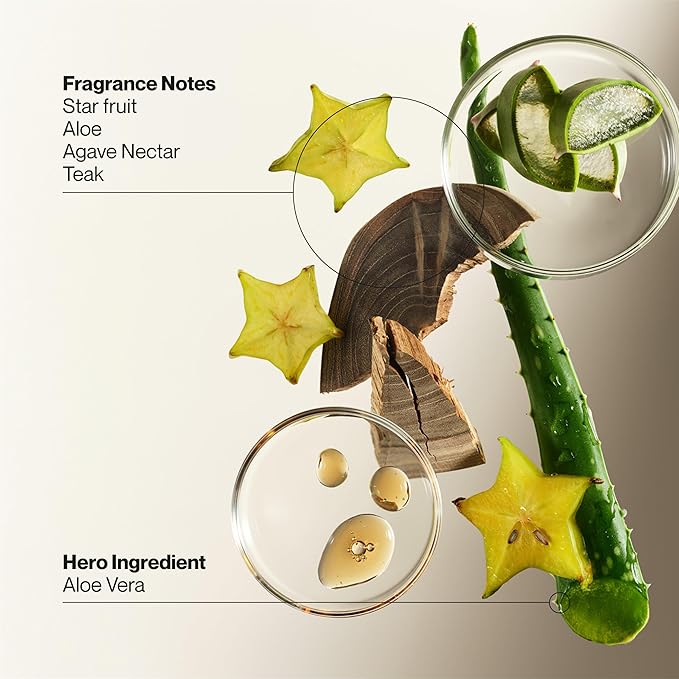 Suave Soothing Hydration Hand & Body Lotion With Aloe Vera Refreshes Dry Skin, Fast Absorbing, Intensive Moisturizing Cream For Women, Non Greasy, Allergen Free, 18 FL OZ, 6 Pack-GlimoraGlow