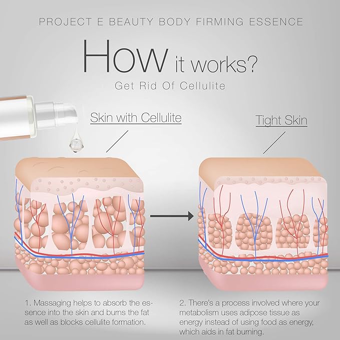 Project E Beauty Daily Skincare Routine | Gentle Cleansing | Foaming Cleanser | Moisturizing Daily | Hydrating Face Cream | Age Defender Eye Cream (Body Essence)-GlimoraGlow