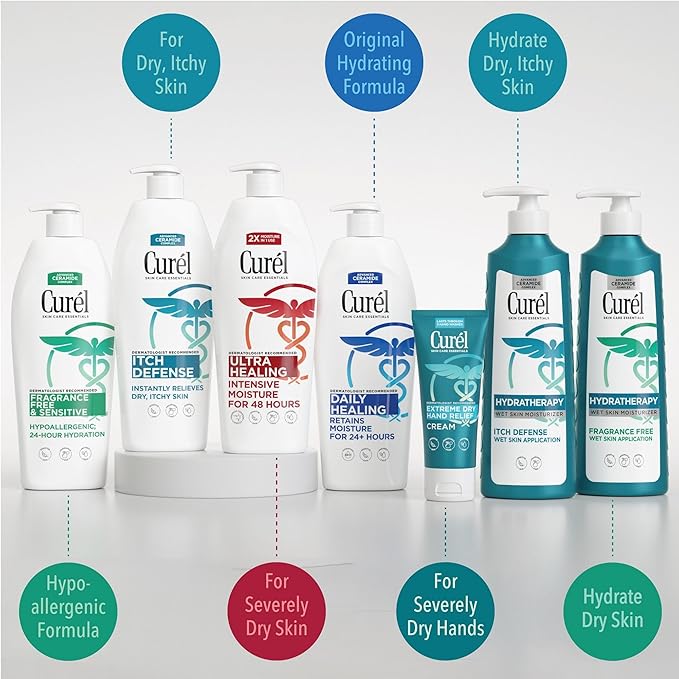 Curel Hydra Therapy In Shower Lotion, Itch Defense Body Moisturizer with Advanced Ceramide Complex, Vitamin E, & Oatmeal Extract, 12 Oz, Pack of 2-GlimoraGlow