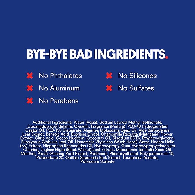 Huron Men's Moisturizing Body Wash - Crisp Citrus, Eucalyptus, Mint, Aromatic Greens - 32 fl oz-GlimoraGlow