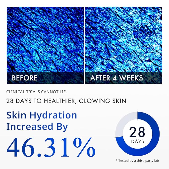 Depology MATRIXYL® 3000 Serum, Promotes Anti Wrinkle Serum, Korean Skin Care Products for Face Elasticity, Facial Skin Serum for Women, Skincare for All Skin Types-GlimoraGlow