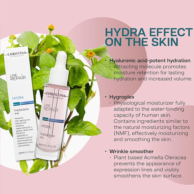 Christina Line Repair Hydra Theraskin +HA Face Serum - 30 ml - Wrinkle Smoother, Hyaluronic Acid and Hygroplex for Aging Skin - For Dry, Normal and Oily Skin Types-GlimoraGlow