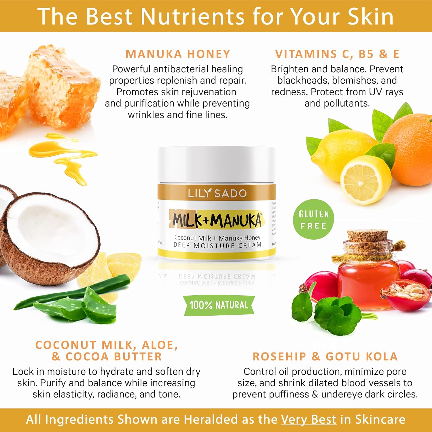 LILY SADO MILK+MANUKA™ Coconut Milk and Manuka Honey Natural Face Moisturizer - Non Greasy Organic Facial Cream with Cocoa Butter and Gotu Kola - Amazing Anti-aging Formula-GlimoraGlow