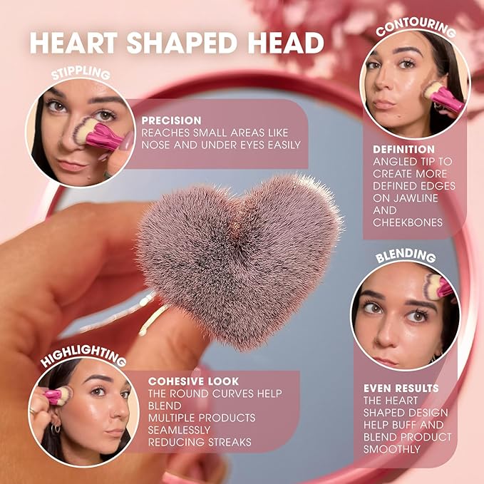 Blending Liquid Makeup Foundation Brush - Kabuki Contour Brush, Face Buffing Brush With Pro Quality Synthetic Dense Bristles For Stippling Mineral Cream, Powder, Blush-GlimoraGlow