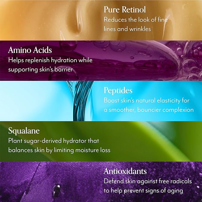 Bliss Retinol Serum Youth Got This Advanced Anti-Aging Formula - Reduces Fine Lines & Wrinkles - Dermatologist-Tested - Clinically Proven Results - Fragrance-Free & Vegan - 1 Fl Oz-GlimoraGlow