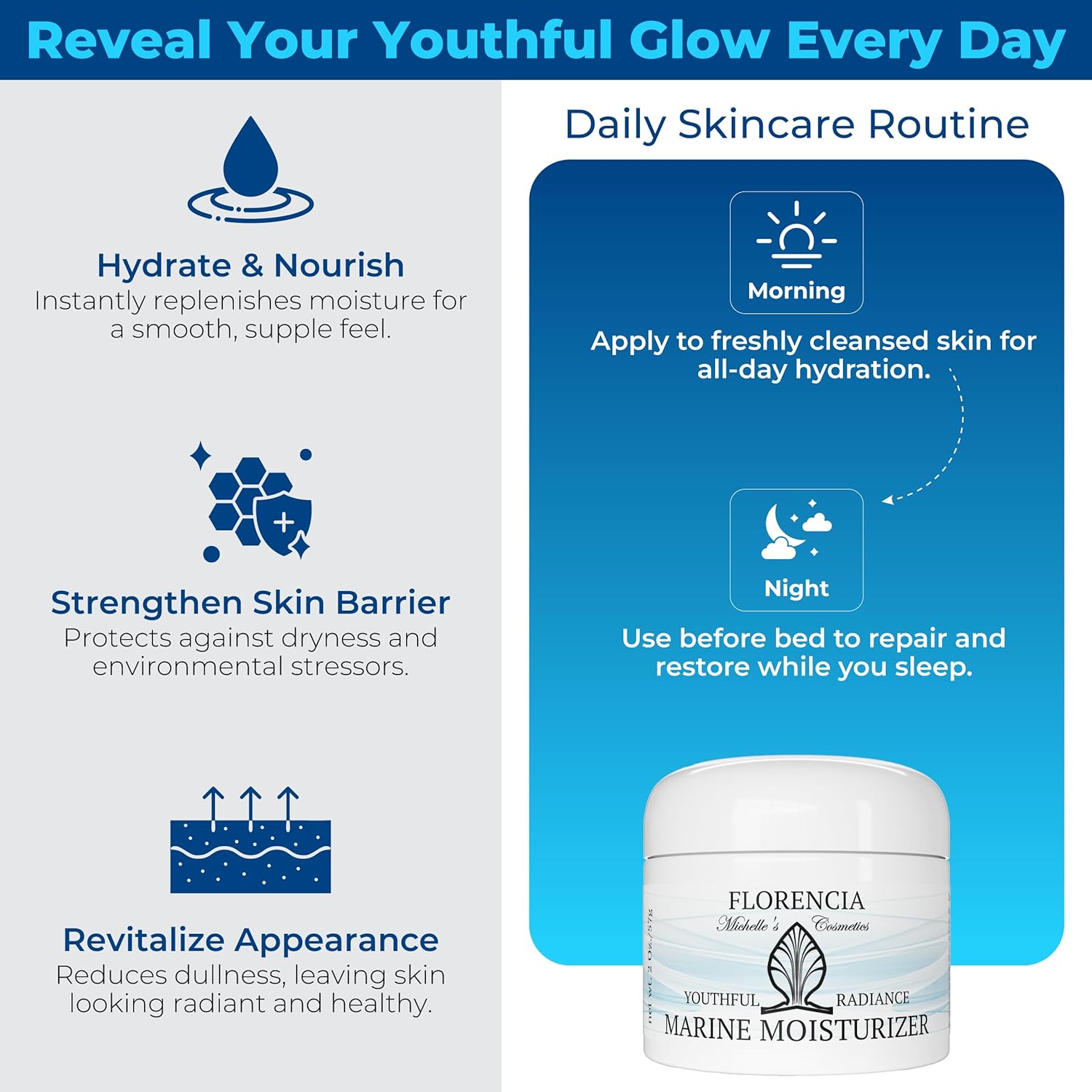 Florencia Marine Moisturizer - Youthful Radiance Face & Neck Cream - Hydrating, Nourishing, Wrinkle, Rejuvenating Cream with Marine Algae Extracts and Hyaluronic Acid for Men & Women, 2 oz-GlimoraGlow